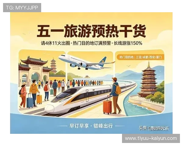 五一劳动节假期出游指南及精彩目的地推荐全攻略