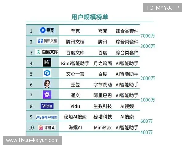 百度文心一言引领人工智能对话新时代探索与应用实践 百度文心一言引领人工智能对话新时代探索与应用实践
