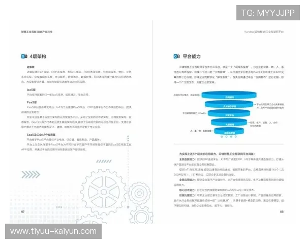 工业互联网平台发展趋势与创新应用全面解析白皮书 工业互联网平台发展趋势与创新应用全面解析白皮书