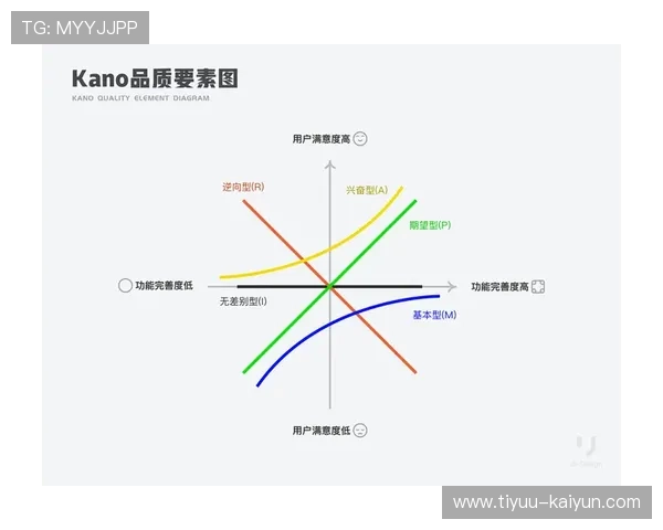 围绕一分彩票welcome平台特色玩法与用户体验全面解析指南 围绕一分彩票welcome平台特色玩法与用户体验全面解析指南