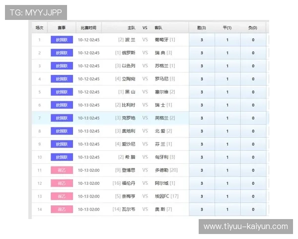 宾果彩票玩法趋势解析与日常选号技巧经验全面分享指南精选策略 宾果彩票玩法趋势解析与日常选号技巧经验全面分享指南精选策略