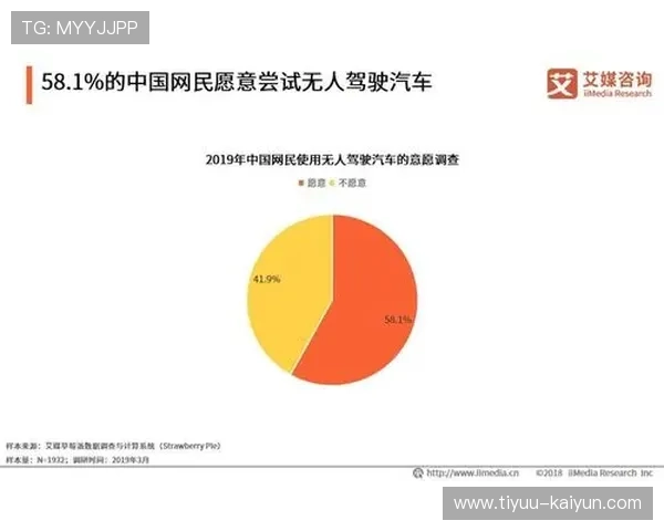 盘点当下最热门的十大黄色软件及其使用风险解析 盘点当下最热门的十大黄色软件及其使用风险解析